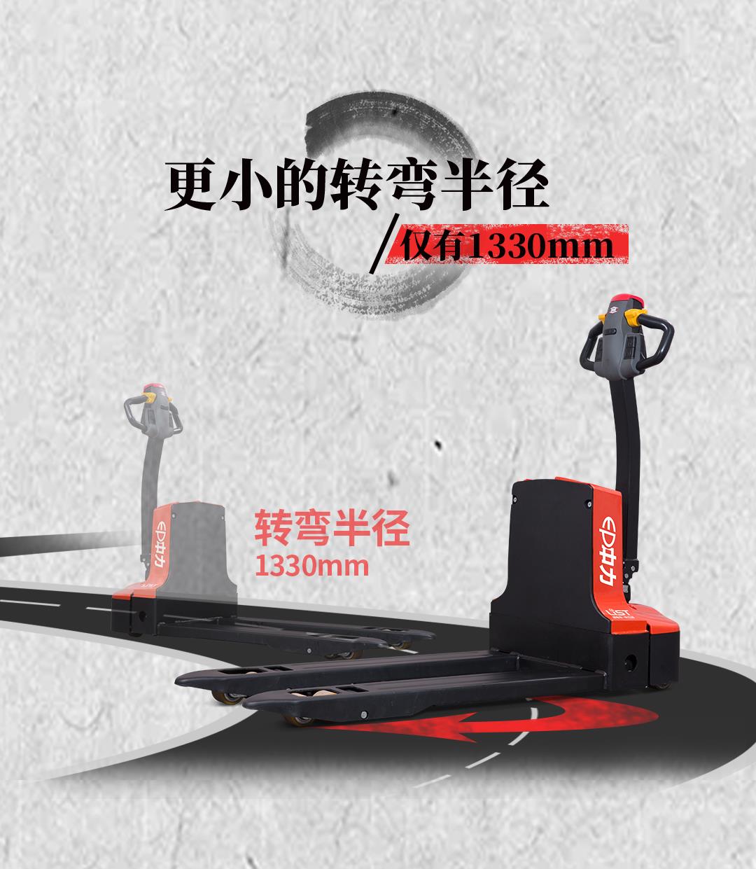 业界小蛮腰，征服狭窄空间！(图4)