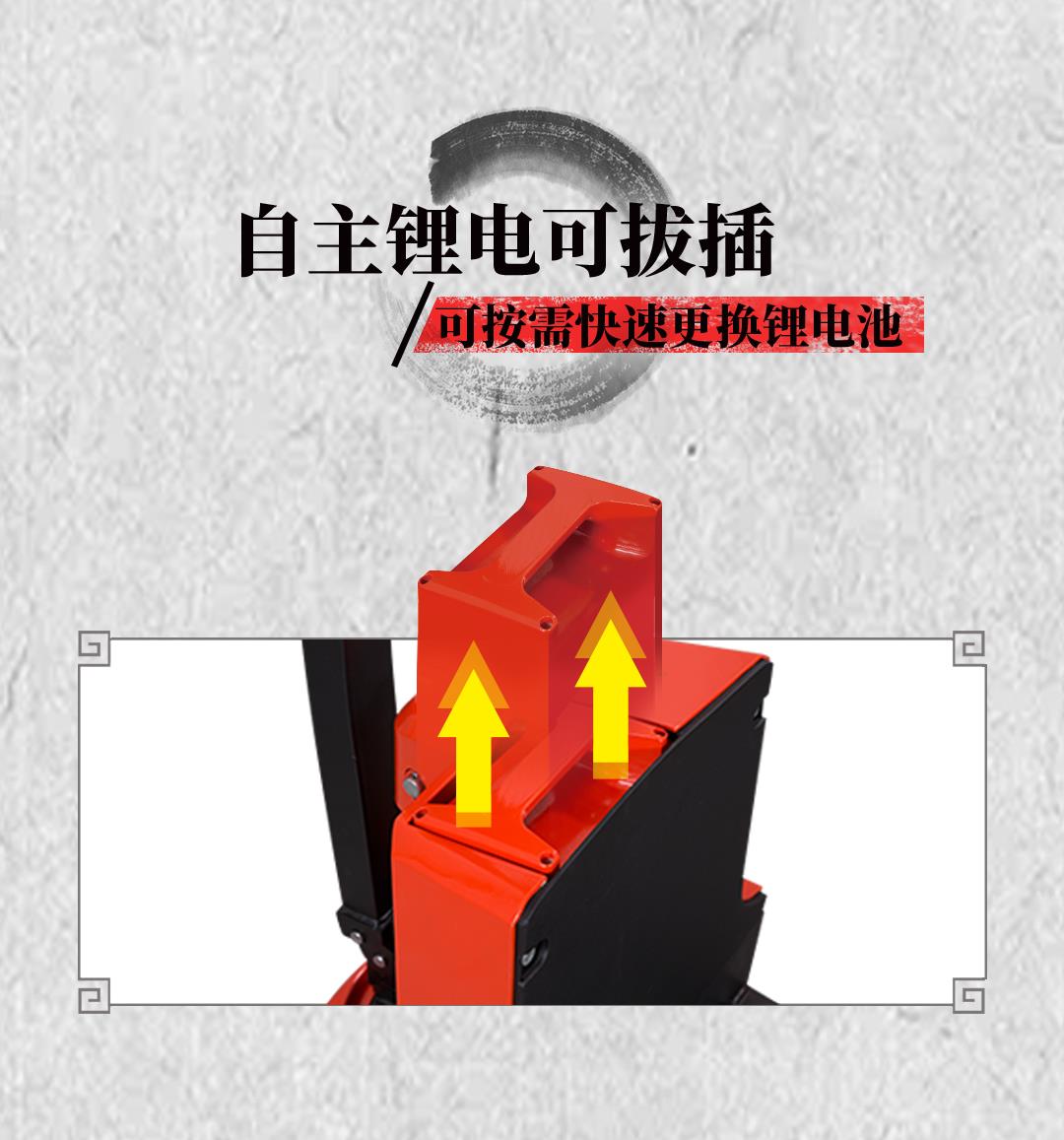 业界小蛮腰，征服狭窄空间！(图6)