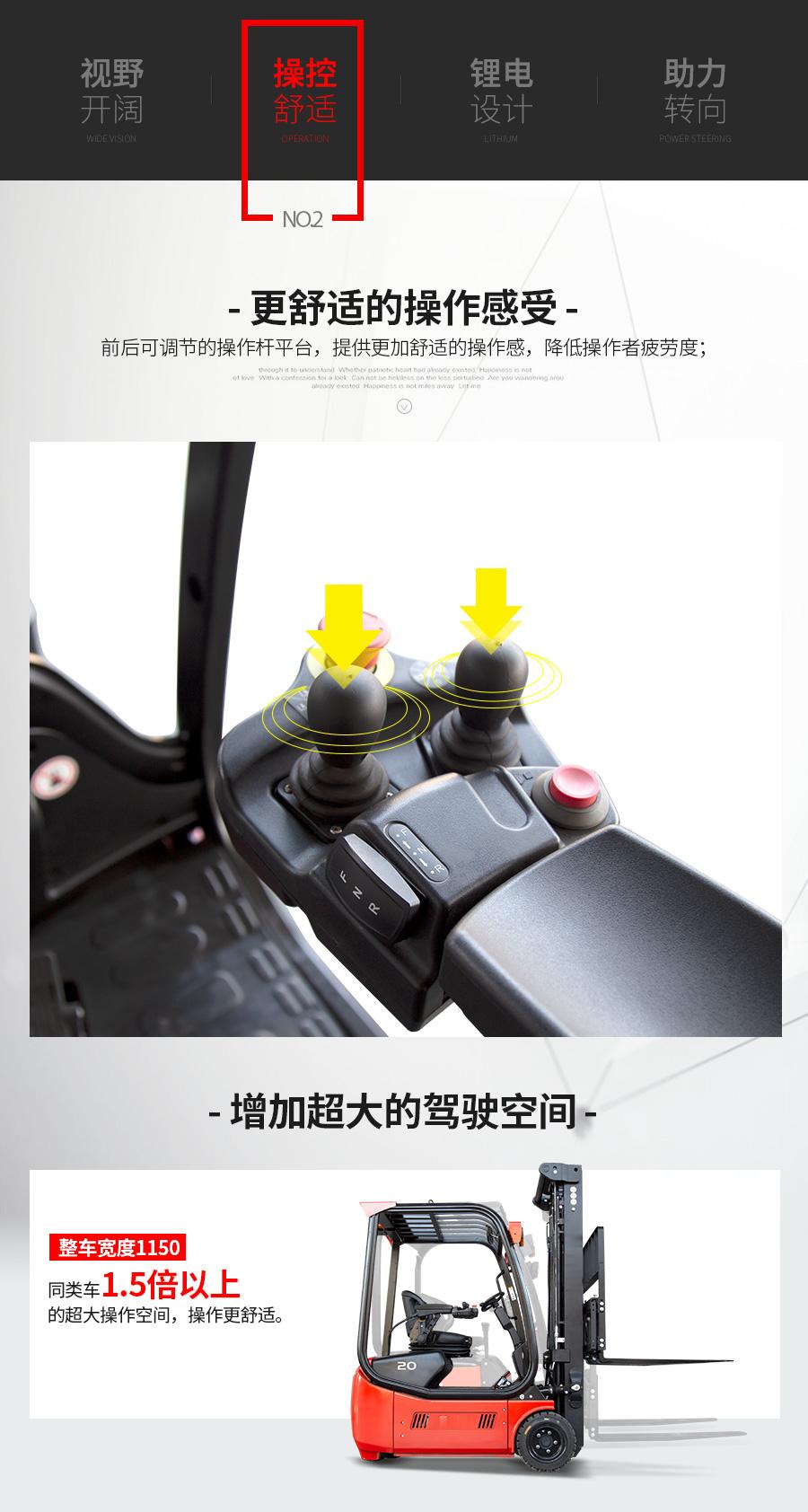CPD18/20L2 1.8/2.0吨三支点锂电叉车(图4)