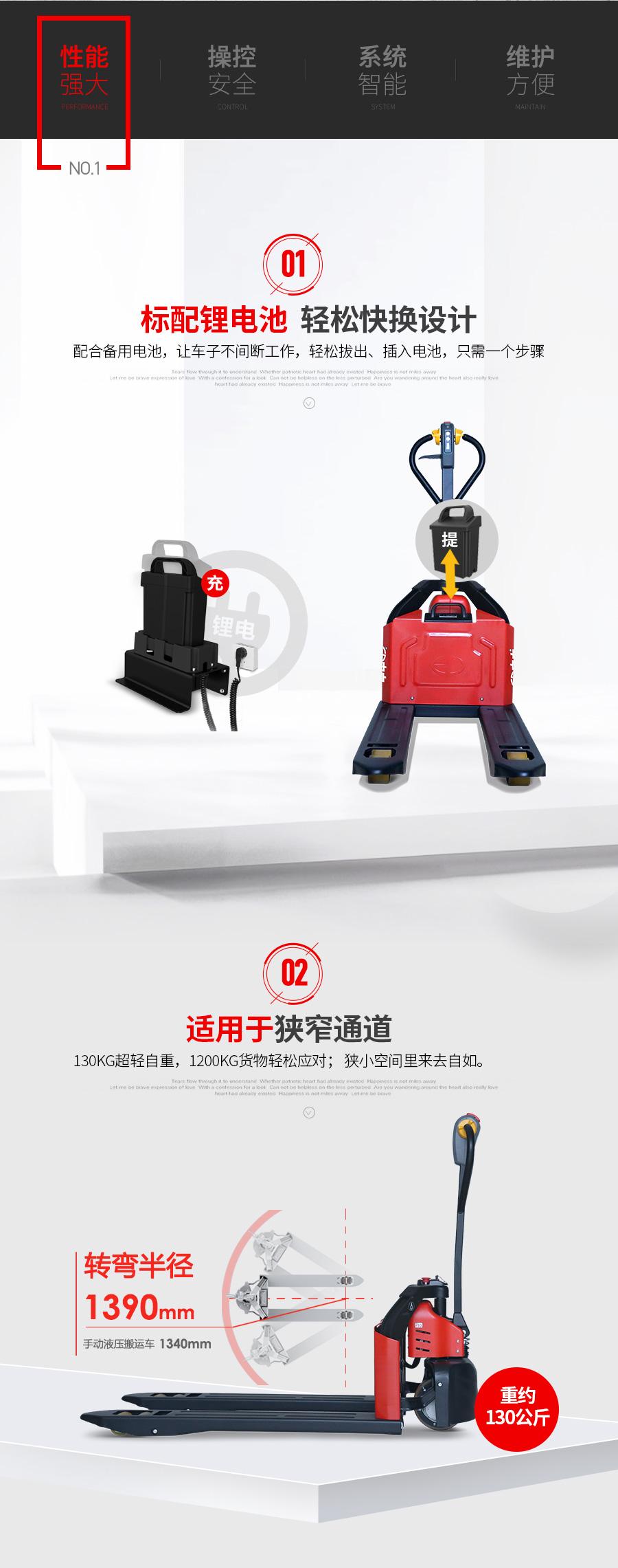 EPT12-EZX 1.2吨电动搬运车(图2)
