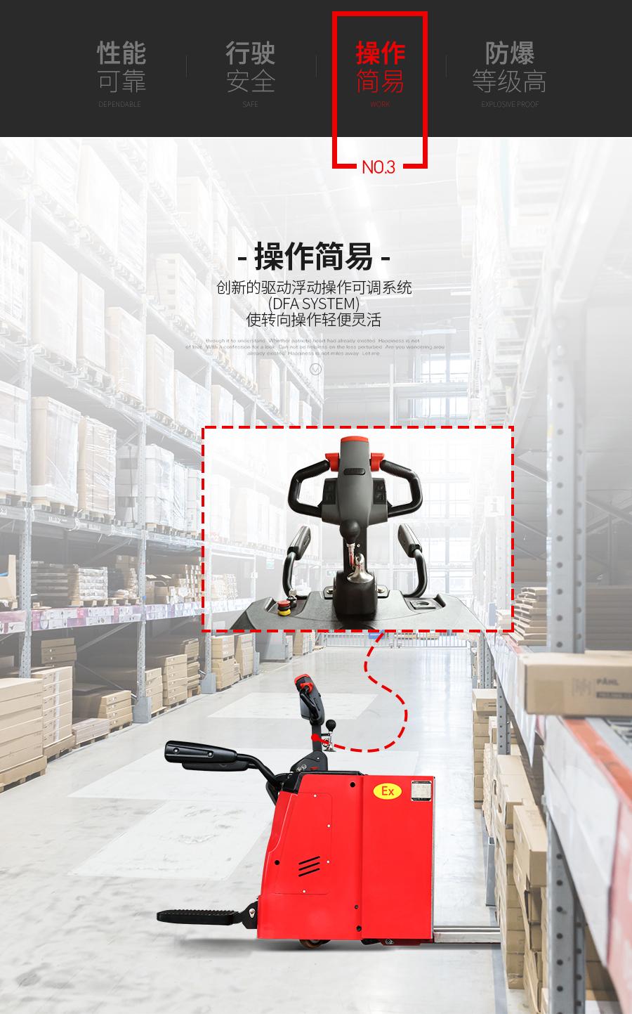 EPTB20/EPTB25/EPTB30 2.0/2.5/3.0吨站驾式防爆托盘搬运车(图4) EPTB20/EPTB25/EPTB30 2.0/2.5/3.0吨站驾式防爆托盘搬运车(图4)