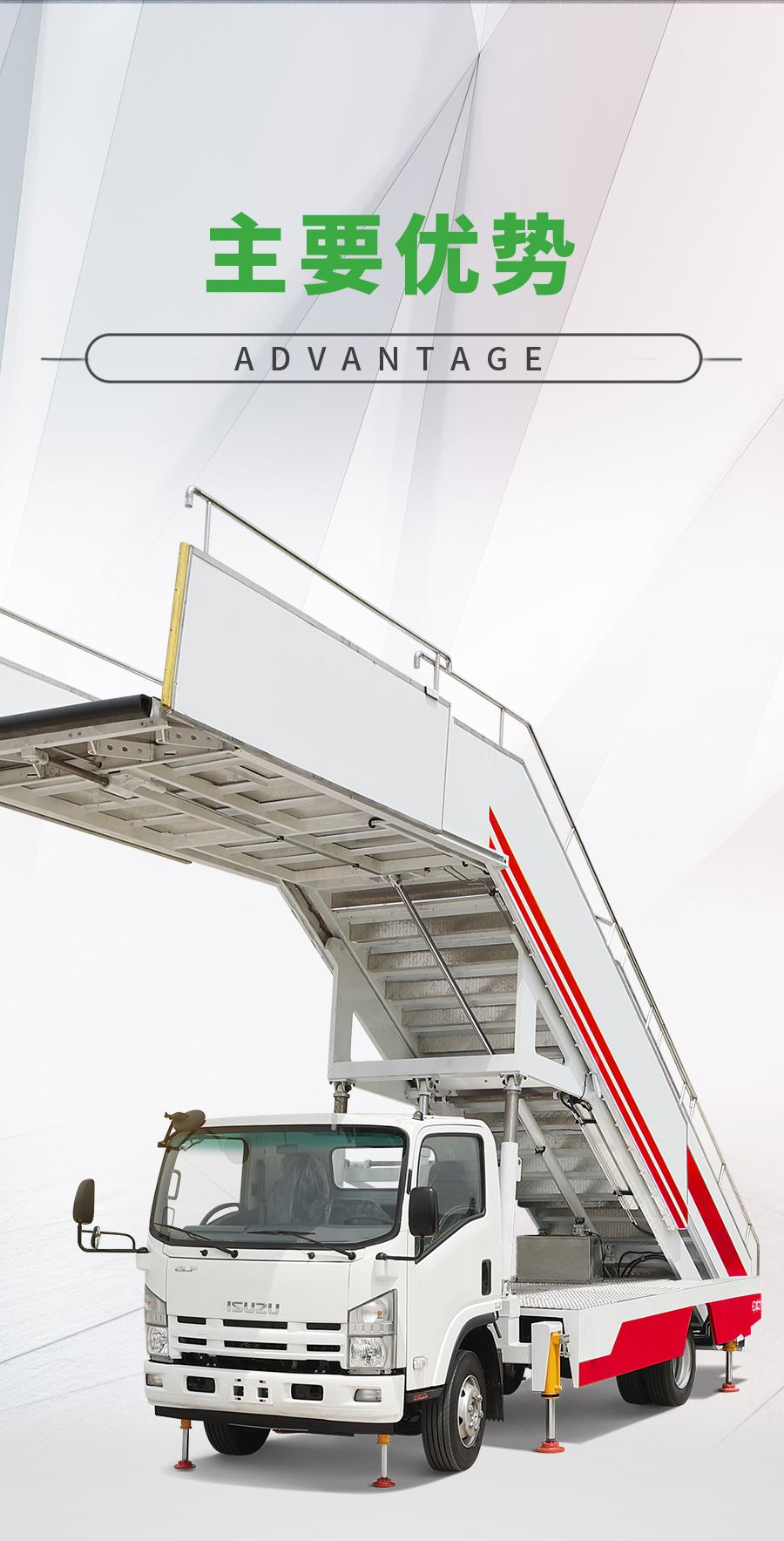 ZL-PSC580 旅客登机梯(图2)